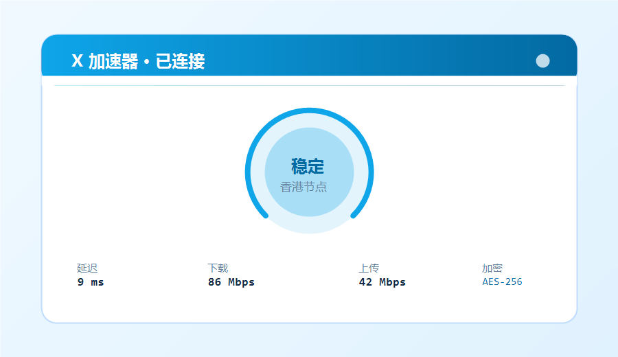 X加速器客户端已连接香港节点，显示延迟、下载上传速度和加密方式